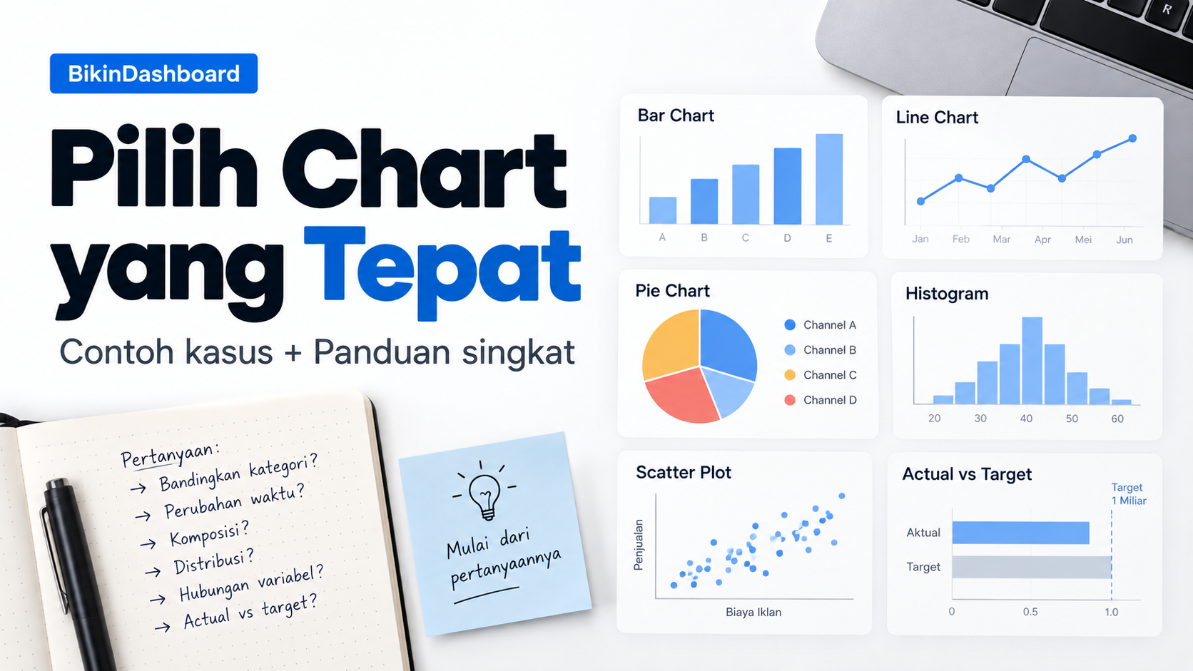Cara Memilih Jenis Chart yang Tepat untuk Visualisasi Data