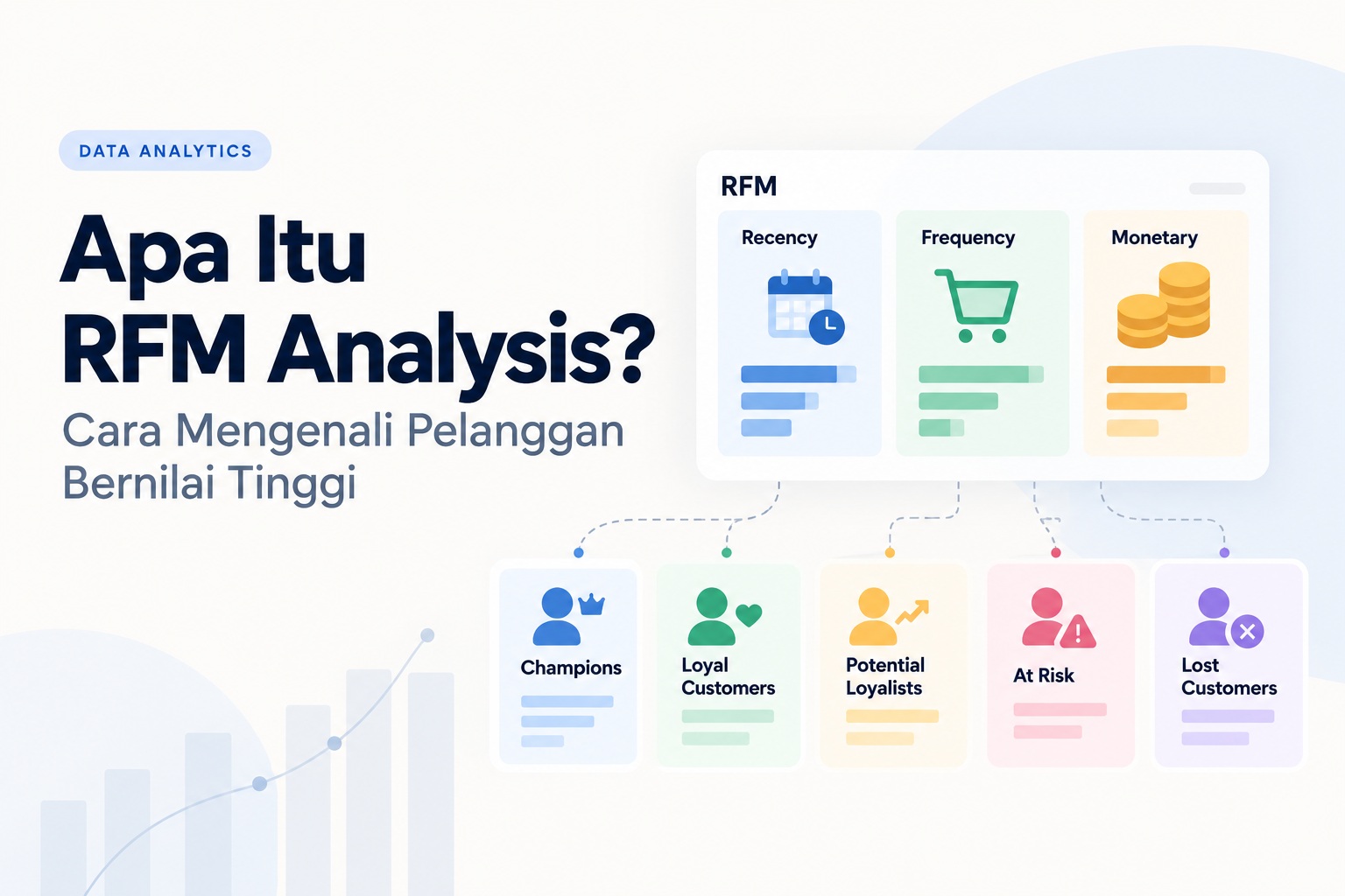 Apa Itu RFM Analysis? Cara Mengenali Pelanggan Bernilai Tinggi